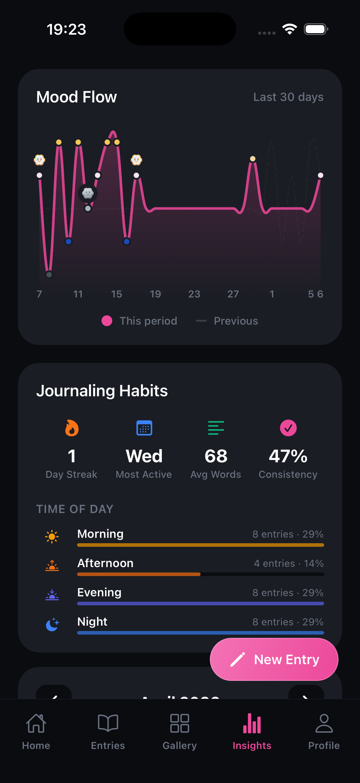 A mood journal with room for the story
