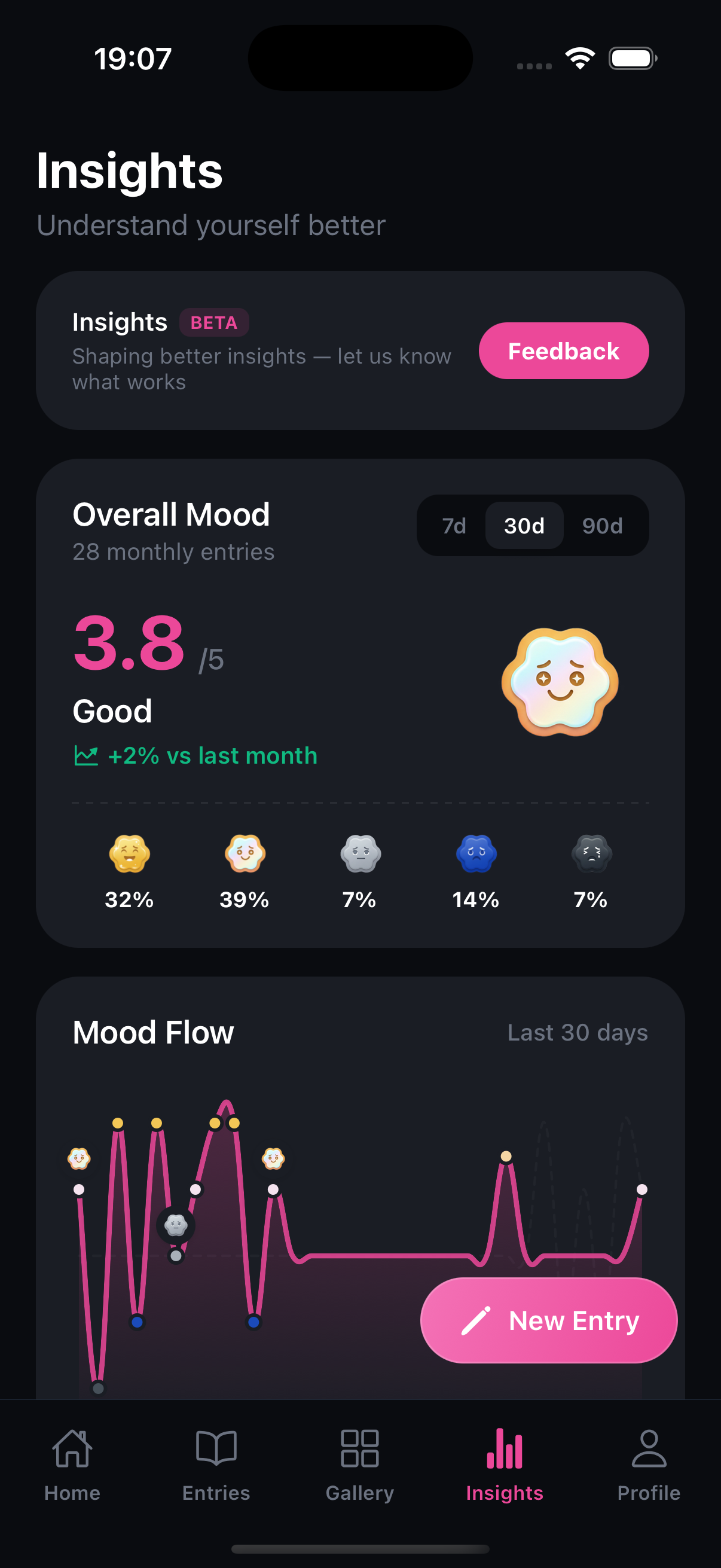 Voice journaling that keeps up with your thoughts